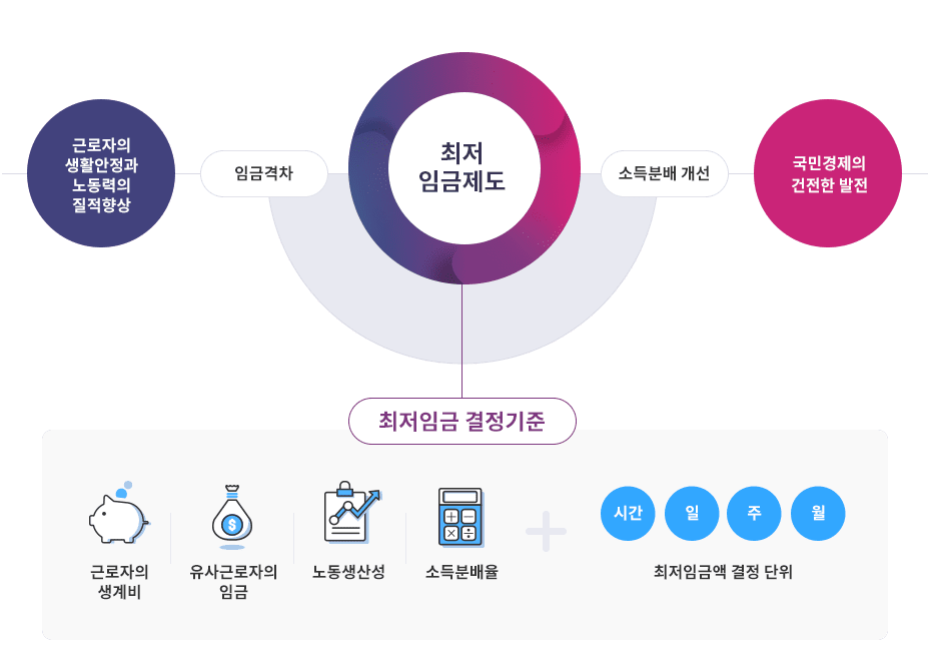 첨부1