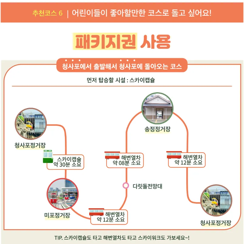  부산 해운대 블루라인파크 추천코스 6 