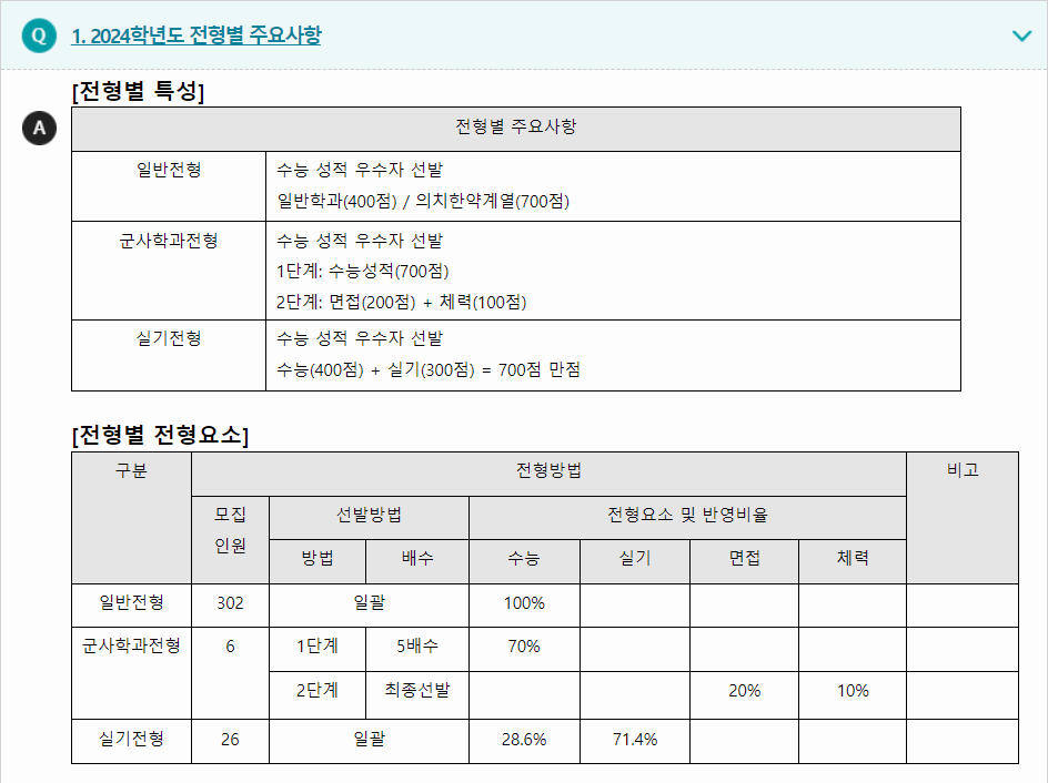 2024학년도 원광대학교 수능위주전형 전형별 주요사항