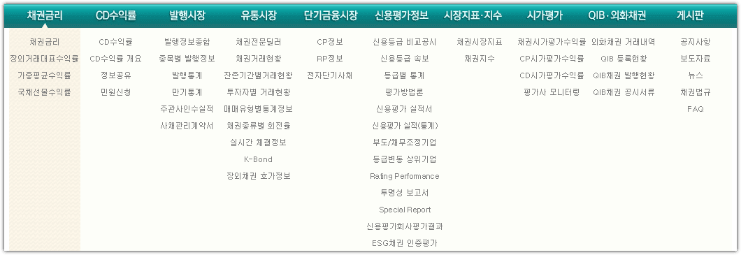 금융투자협회 채권정보센터 홈페이지