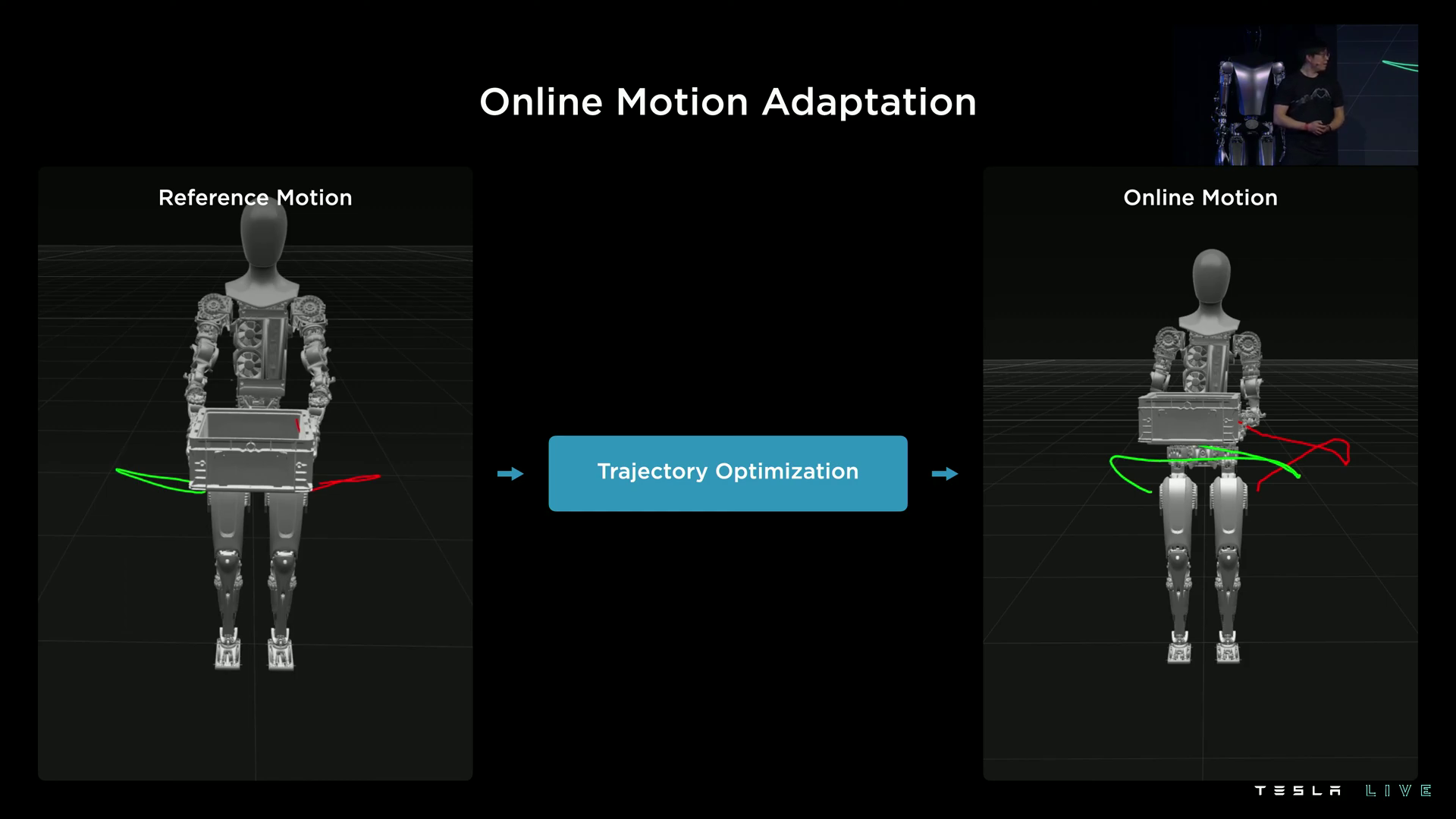 motion adaptation