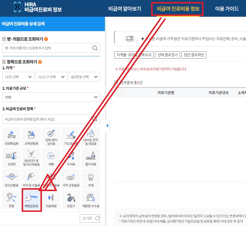예방접종료
