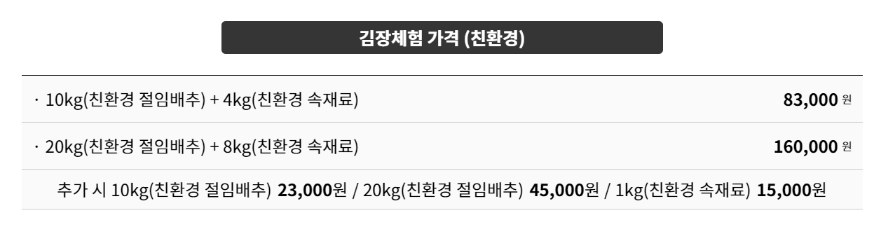 2023괴산김장축제 김장체험가격