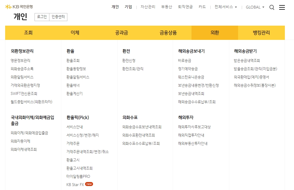 인증서 관리와 보안 설정을 위한 종합 지원 메뉴 화면