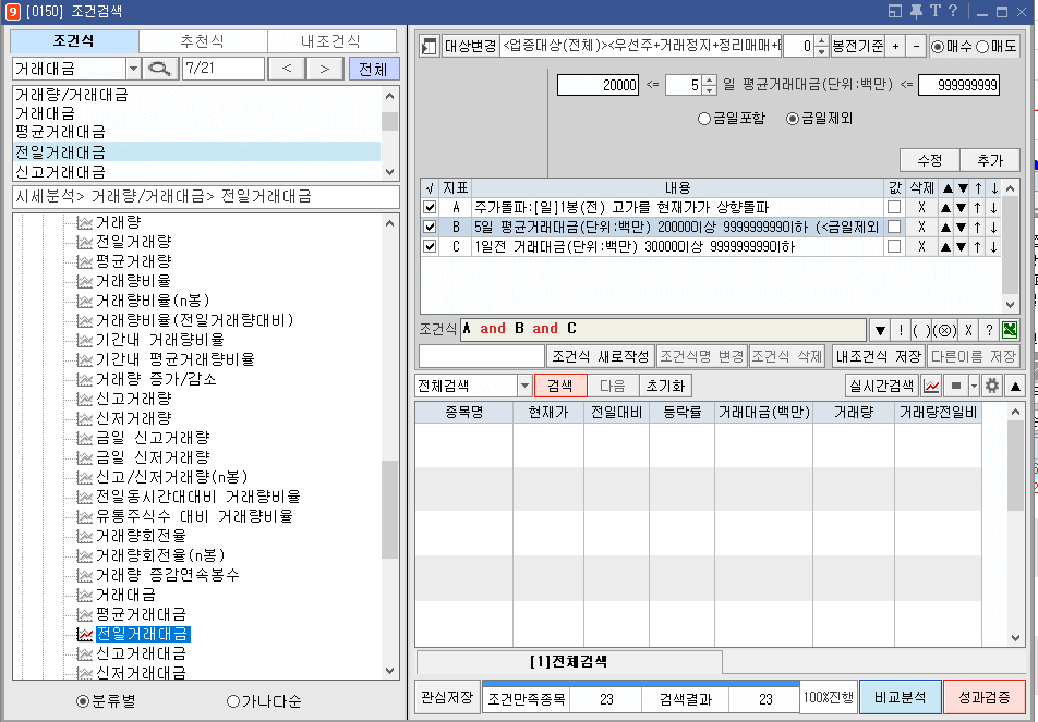 전날 고점 돌파 검색기 (2)