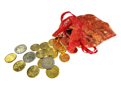 budget tracking lifestyle