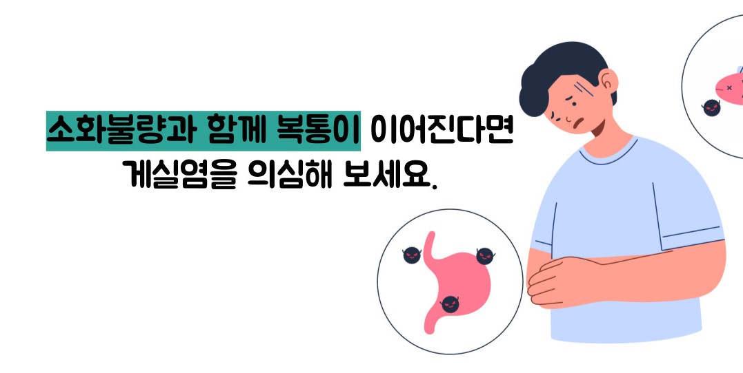 게실염 증상