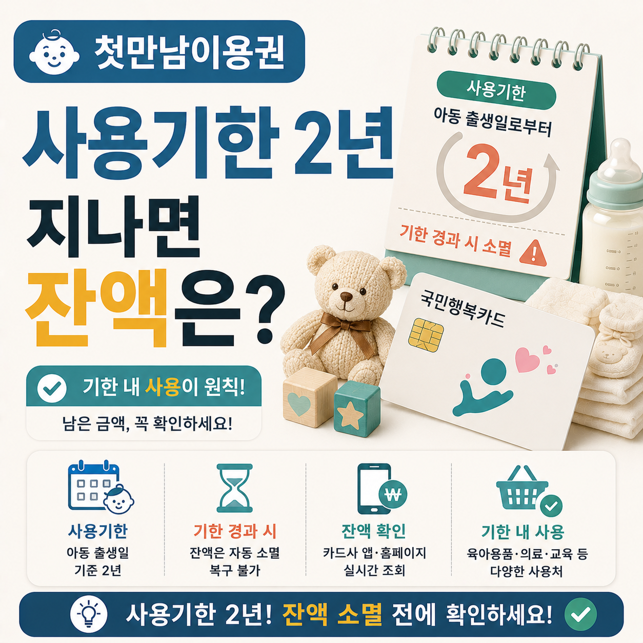국민행복카드와 아기용품이 놓인 육아 지원금 이미지