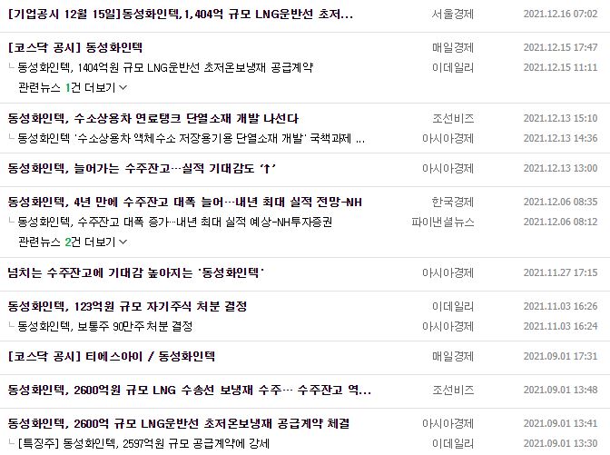 동성화인텍 뉴스, 공시