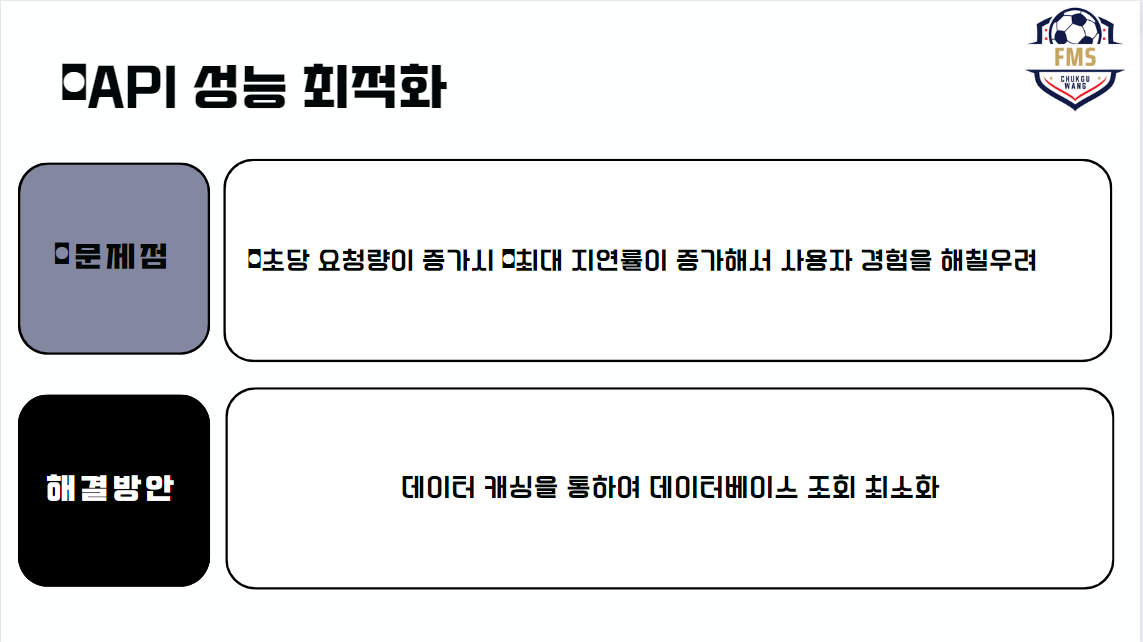 API 성능 최적화