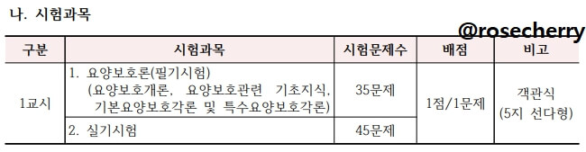 요양보호사-시험과목-시험시간표