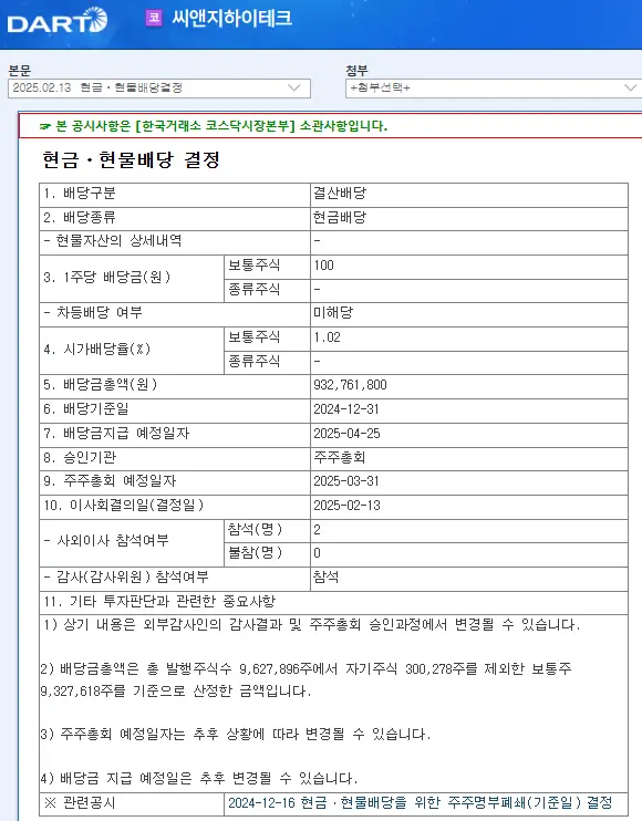 씨앤지하이테크(264660) 2025년 배당 기준일