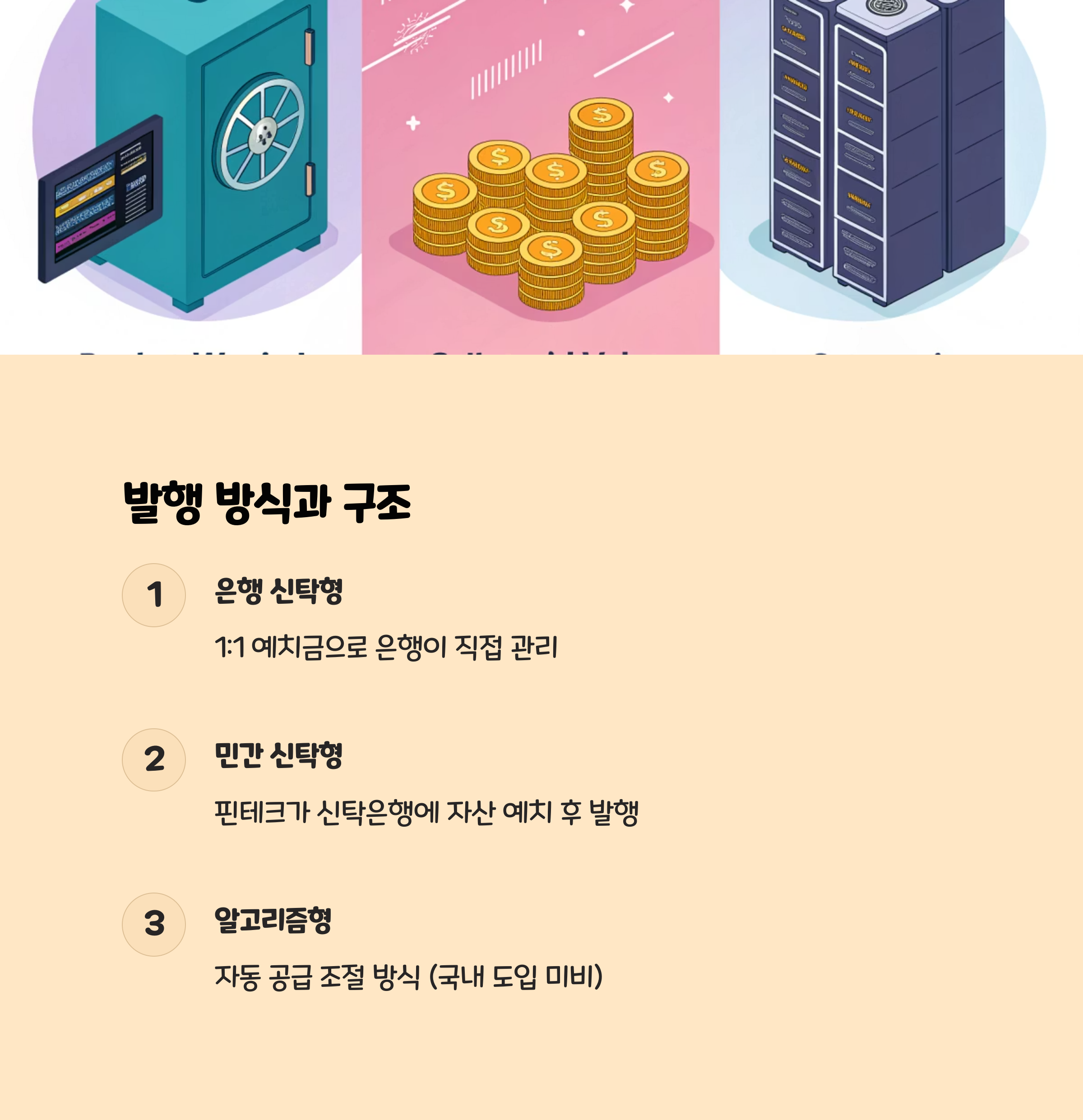 스테이블코인 발행 방식과 구조