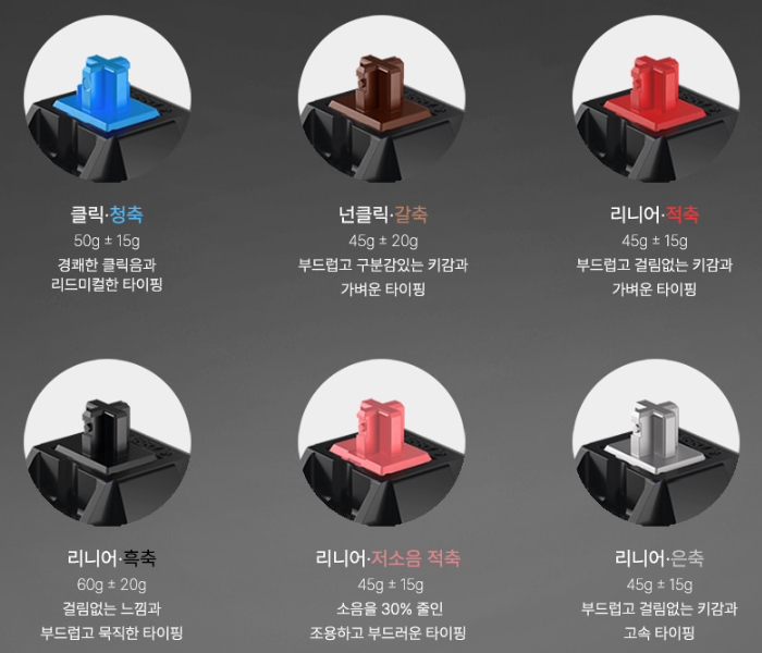 FC900RBT MX2A 그레이 블루 스위치 종류