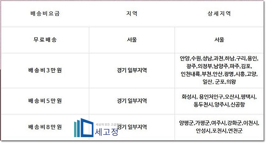 에어컨 청소비용