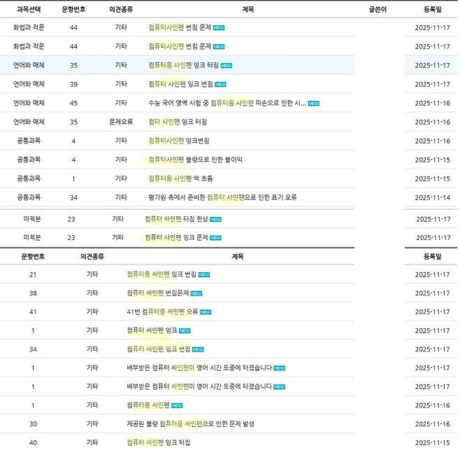 수능 사인펜 잉크 문제 번짐 터짐 수험생 350명 피해 구제방안 해야할 일 대응