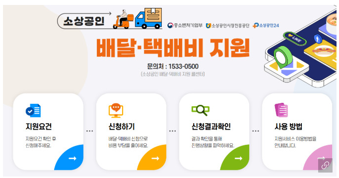 소상공인 택배지원금