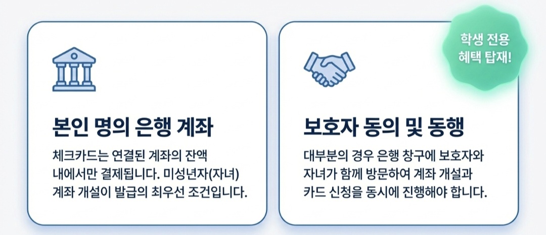 미성년자체크카드-사진6