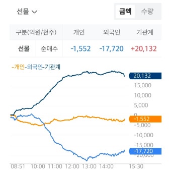 주가 누르기 방지법 수혜주 TOP5, 2026년 반드시 주목해야 할 종목 리스트