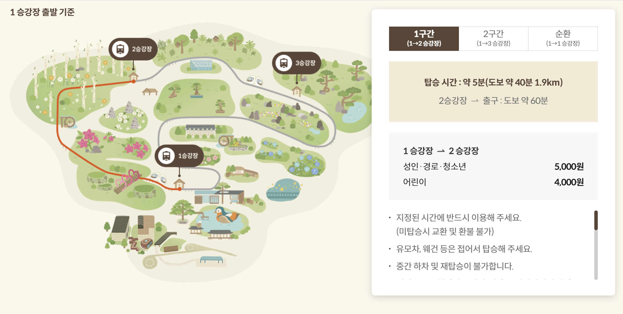 화담숲 모노레일 (1구간)