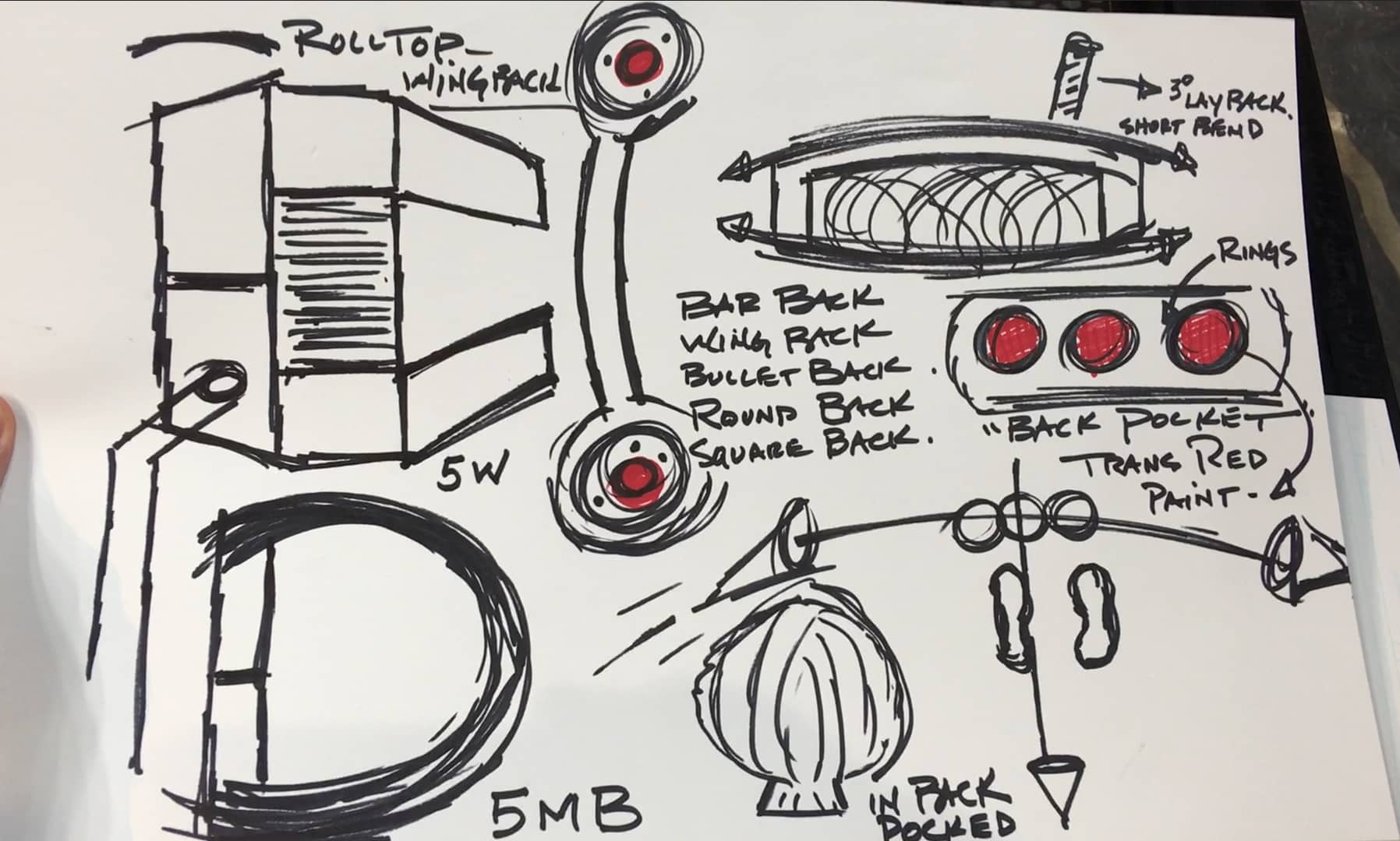 클럽 제작자 '스카티 카메론' 이야기