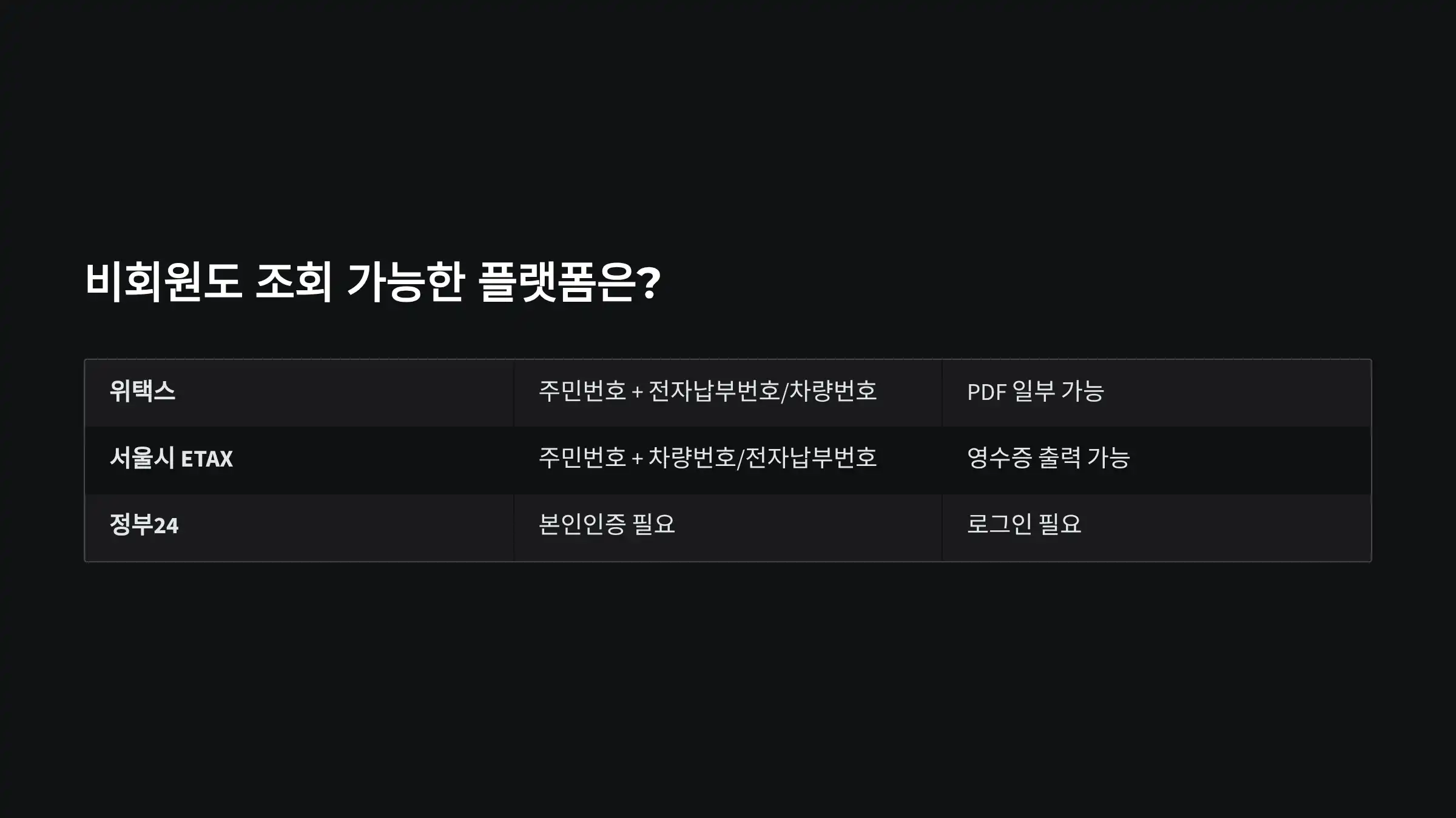 비회원도 조회 가능한 플랫폼은?