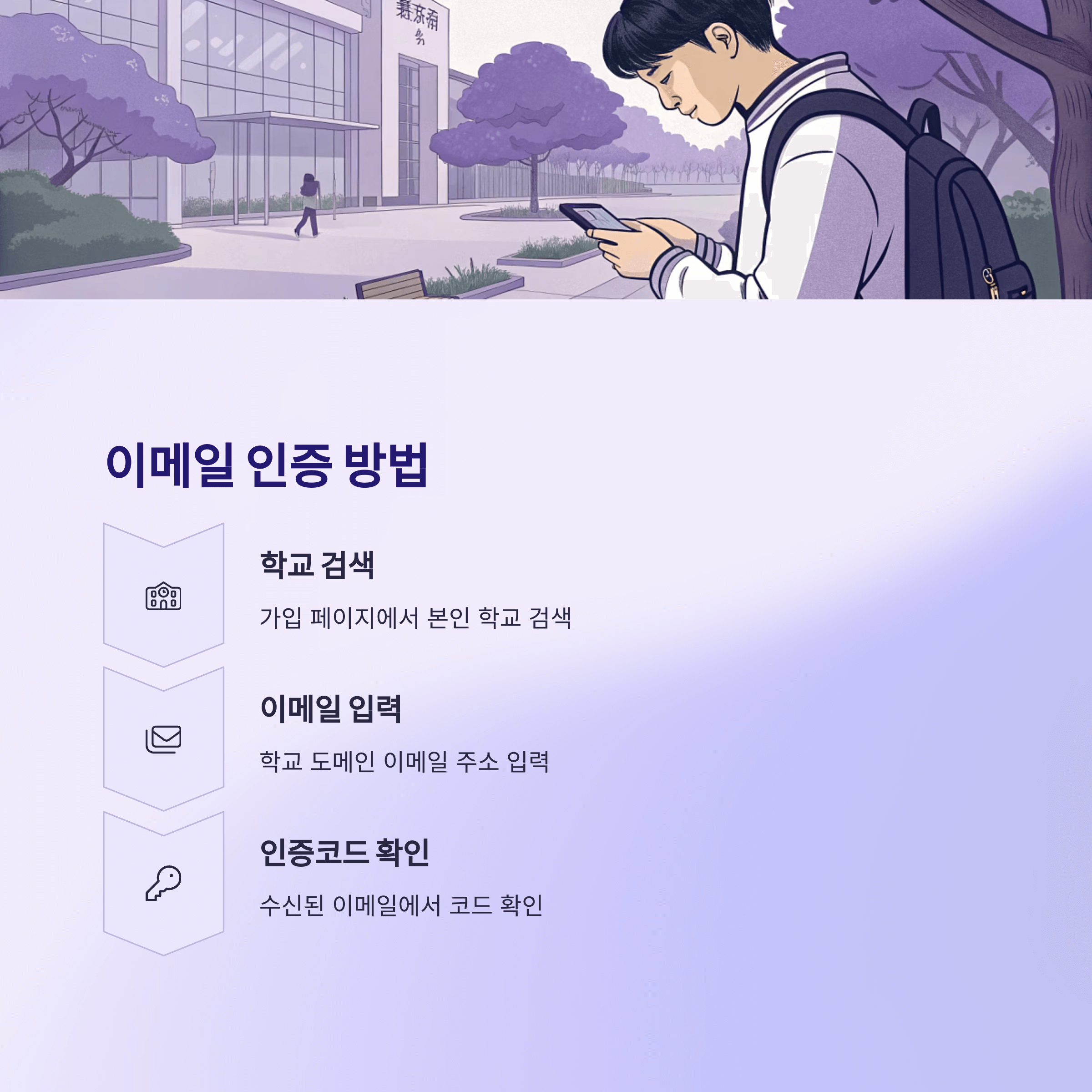 네이버플러스 스튜던트 멤버십 가입하려면? 학생 인증 방법 총정리