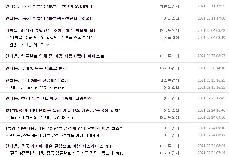 덴티움 뉴스, 공시