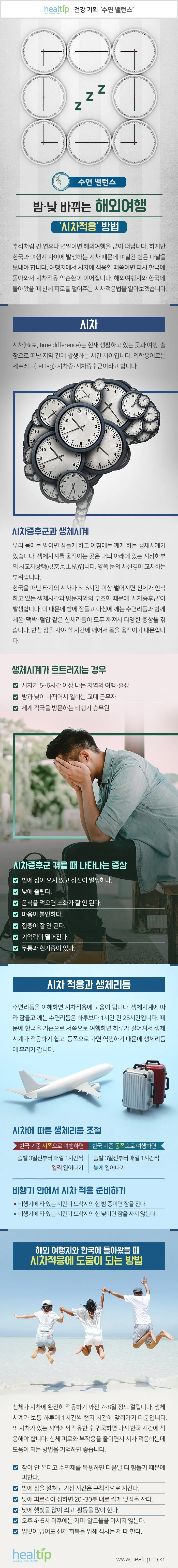 해외여행 시차 극복법 잠 밥 루틴 관리 실전 팁_2