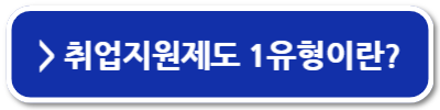 청년취업지원금 신청방법 조건
