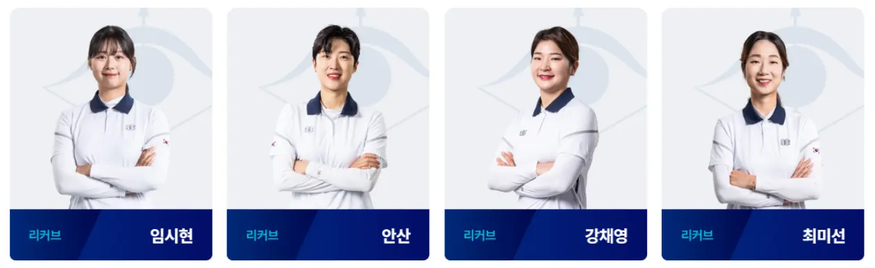 항저우-아시안게임-양궁-여자대표팀-리커브