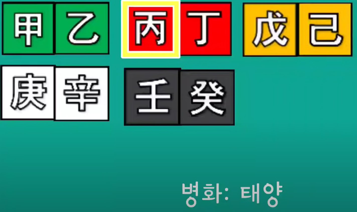 병화 기운