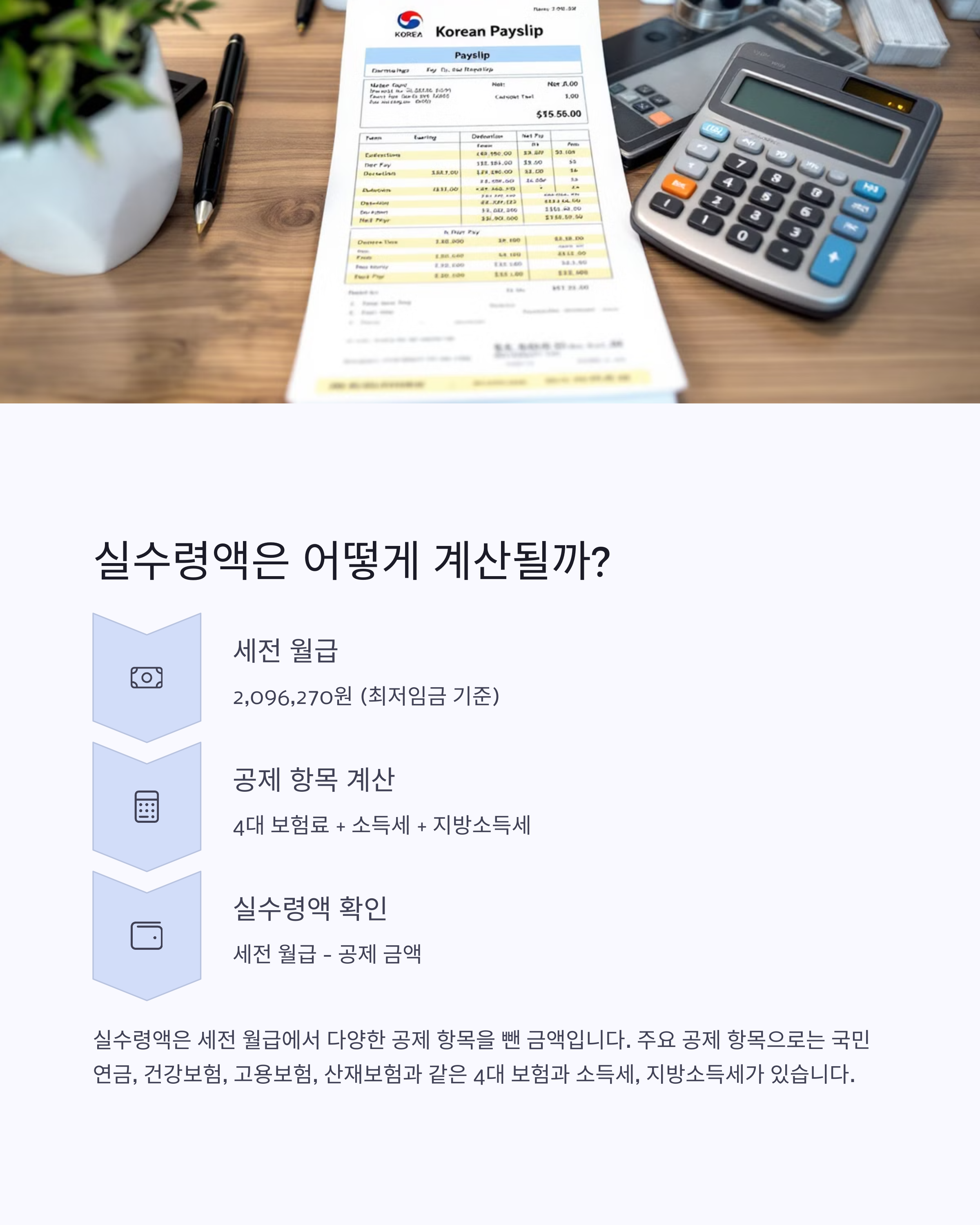 2025년 최저임금 실수령액 계산법: 월 187만원은 실제 얼마나 받을까?