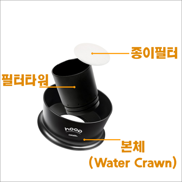 Hoop Coffee Brewer(훕 브루어): 누구나 쉽게 커피를 추출하세요)훕 블루어 구조