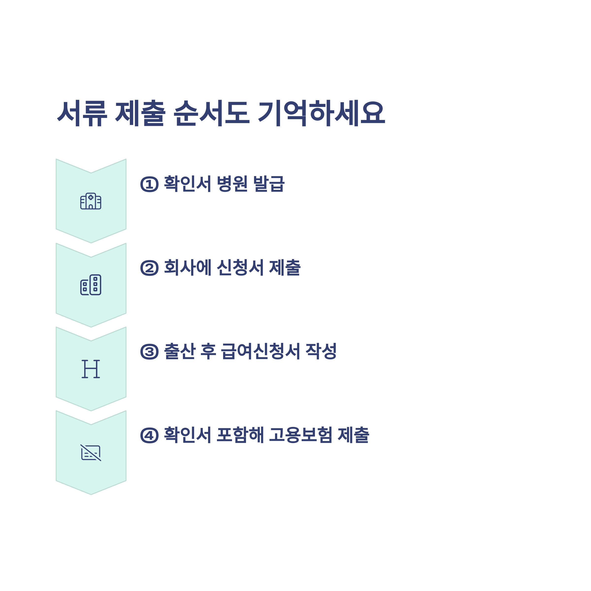 출산전후휴가 확인서 발급부터 신청서 차이, 급여신청까지 완벽정리8