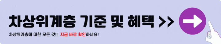 차상위계층 혜택