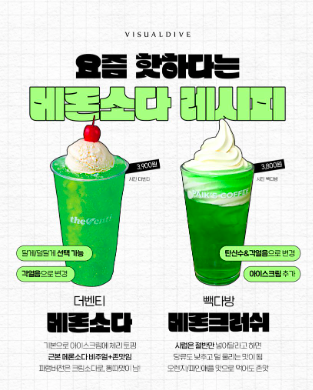 메론소다
