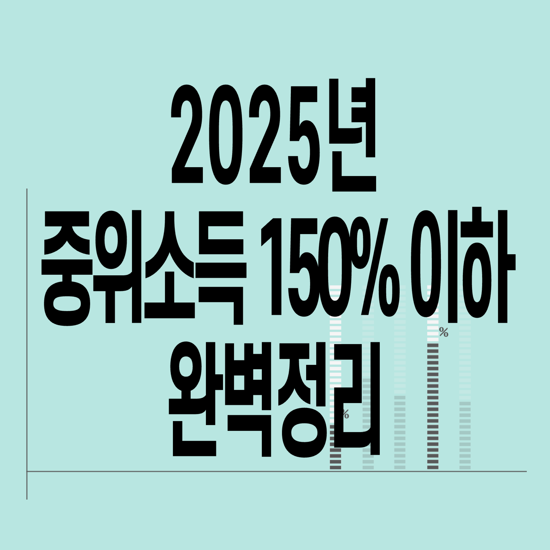 2025년-기준-중위소득-150
