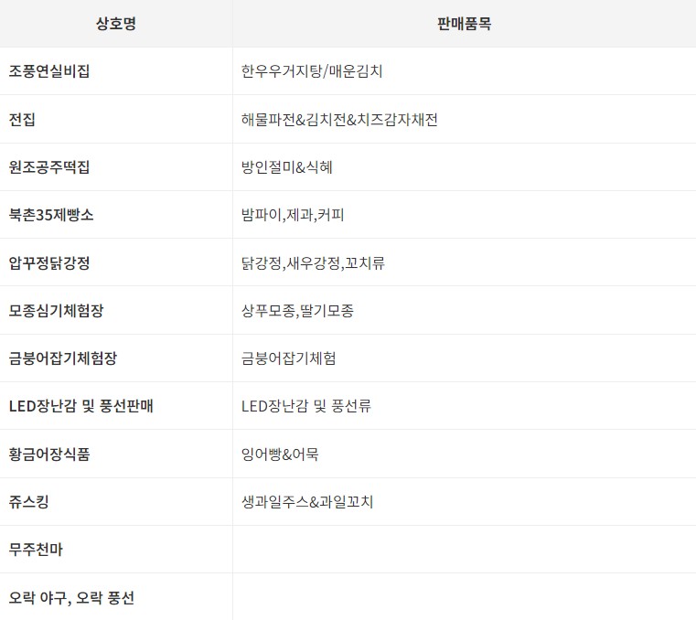 2024 한우대전 in 노은