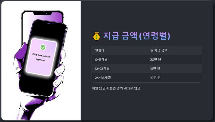 지급금액