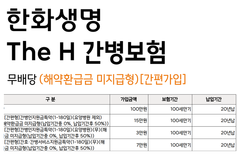 h간병보험