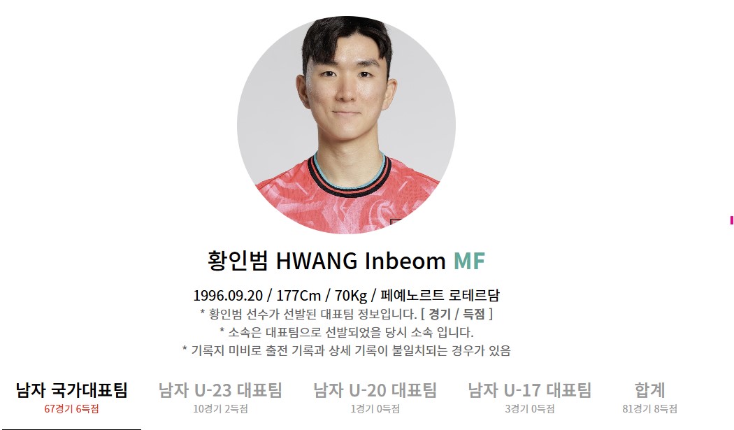 한국 이라크 중계 일정(+ 무료 시청 방법)