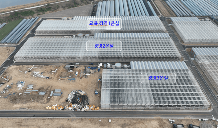 스마트팜혁신밸리 신청자격 우대사항 가산점(스마트팜코리아)