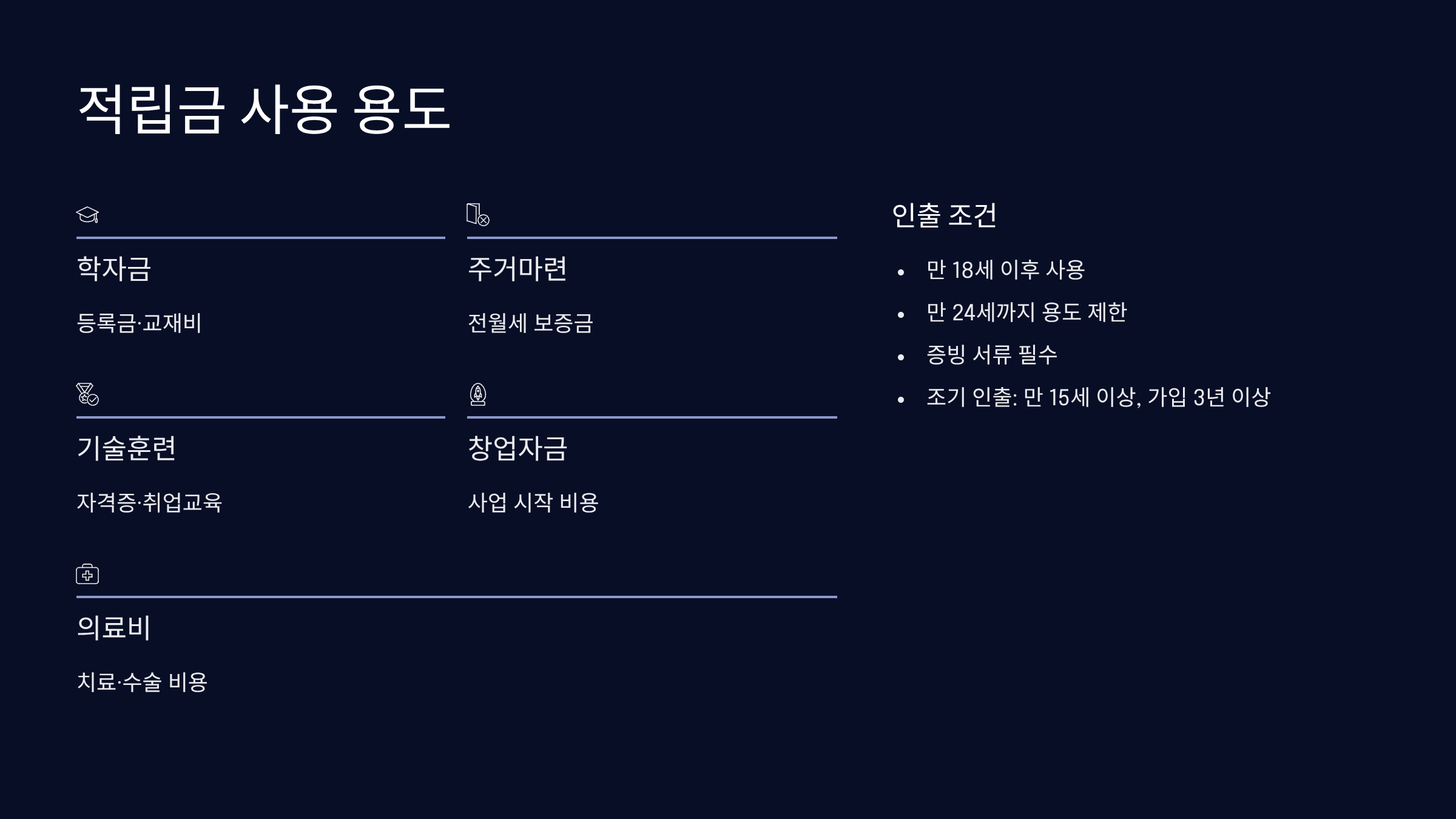 적립금 사용 용도와 인출 조건