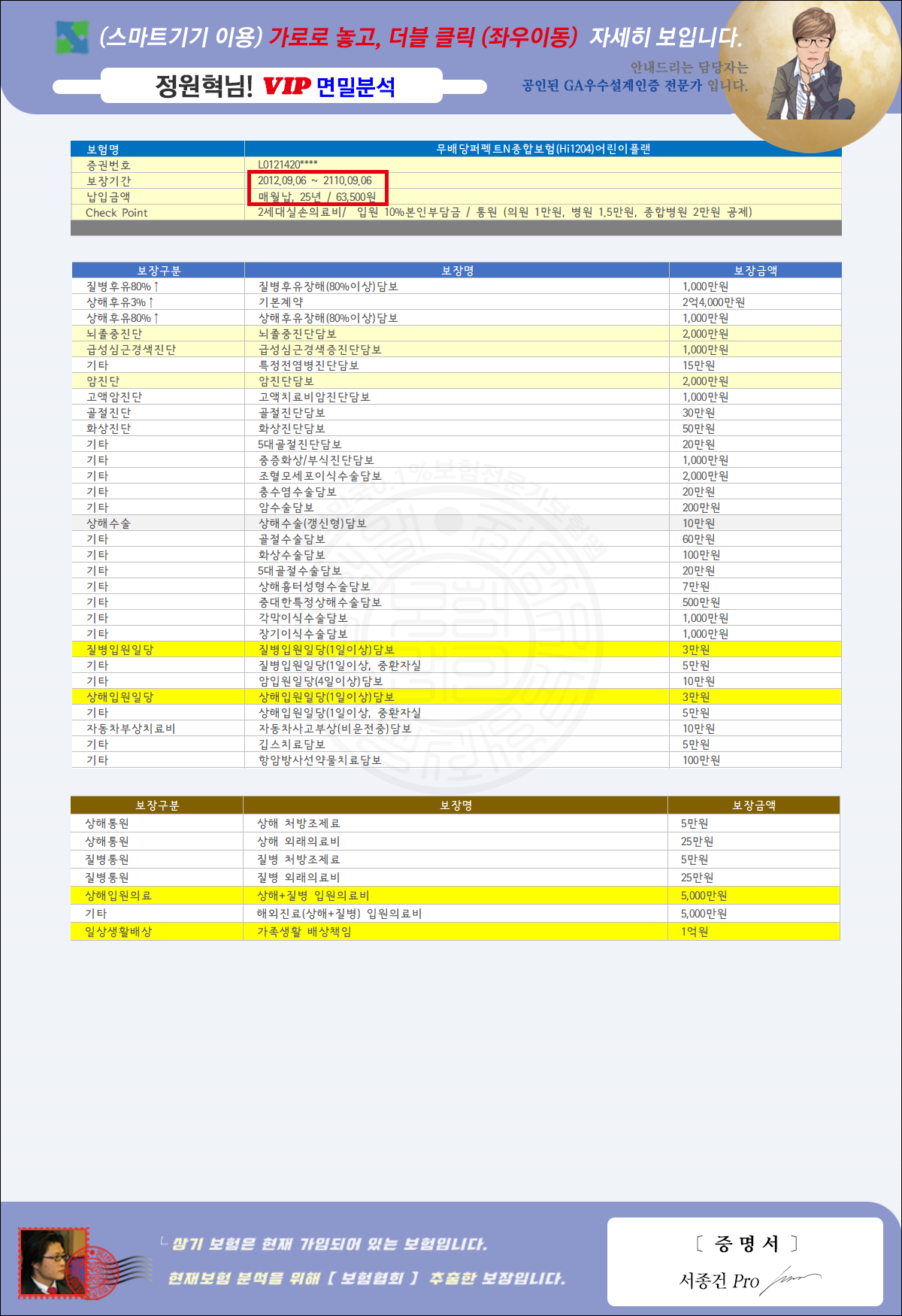 상세보장분석