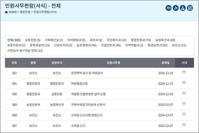 민원 편람 서식 자료실 다운로드