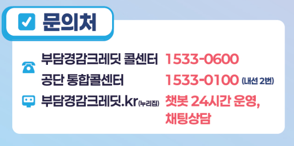 2025 소상공인 부담경감 크레딧 지원사업 총정리: 공과금·4대보험료 최대 50만 원 지원 받는 법!