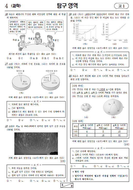 2023-3월-고1-모의고사-통합과학-기출문제-다운