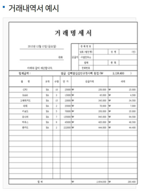 가전제품 구매비용 지원사업