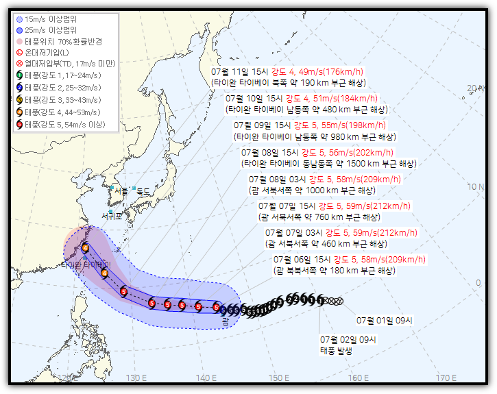 9호 태풍 바비 세력 및 이동 경로